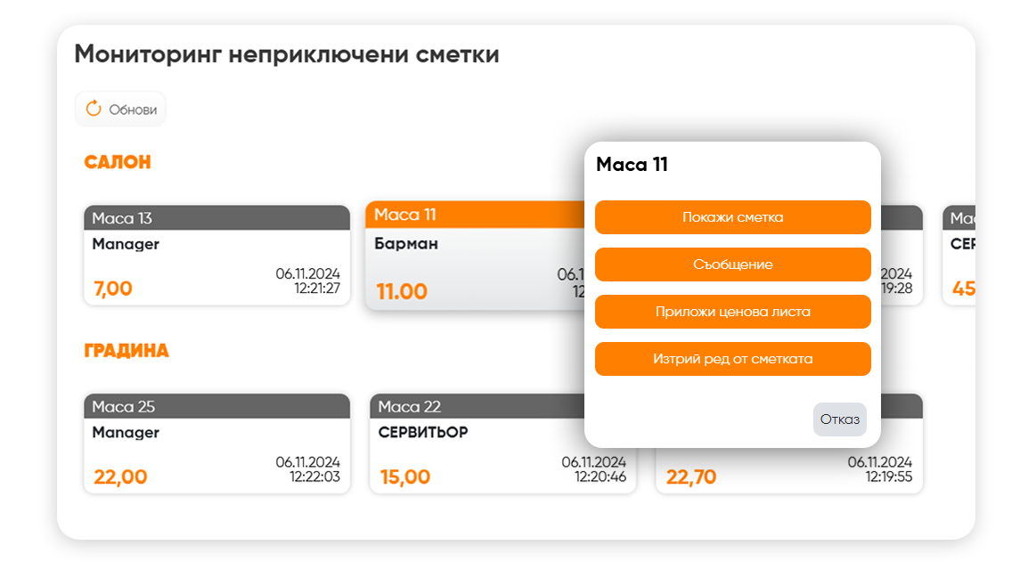 OpenSalesMonitoring_Actions